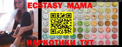 бутират Кунгур